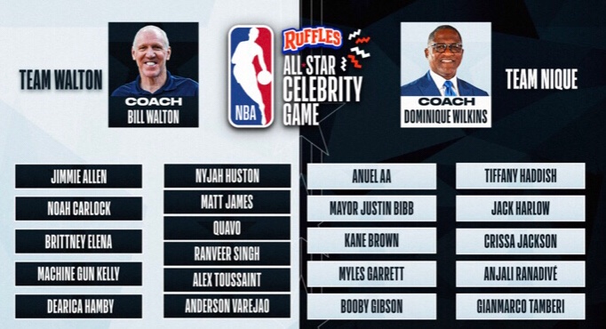 2022 NBA All Star starts today | Think-Talk