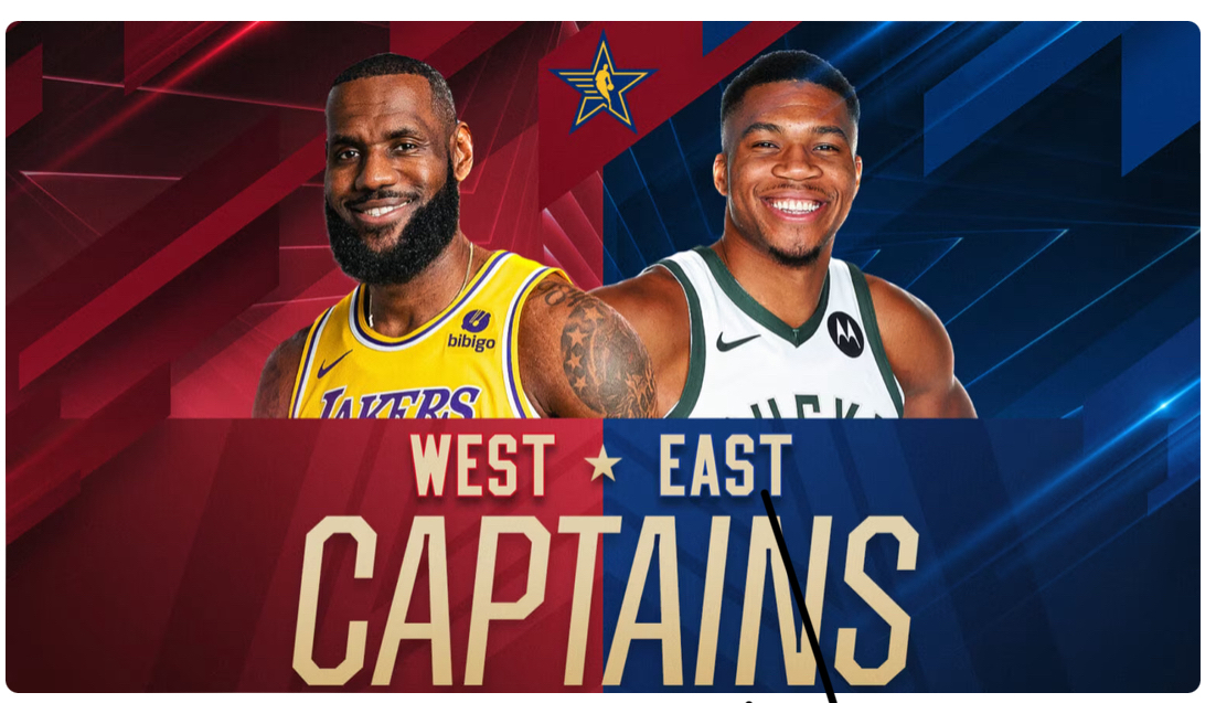 2024 NBA All Star Starters | Think-Talk