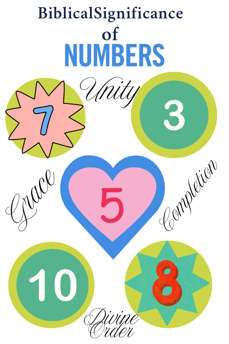 numbers-1 | Think-Talk
