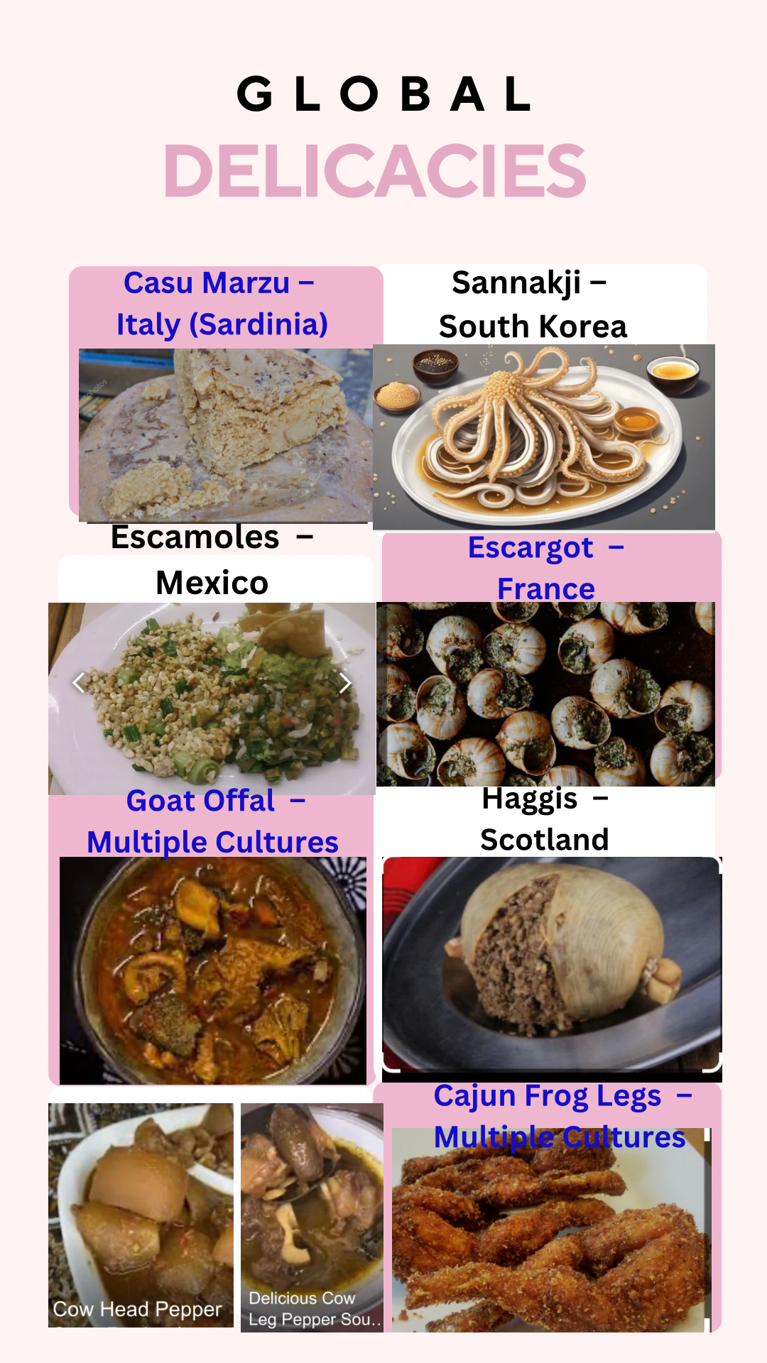Delicacies of Cultural Diversities – Part I | Think-Talk