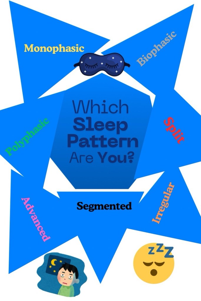 Cap Sleep Patterns Sleep: Why Do We All Need It In Different Amounts? | Think-Talk